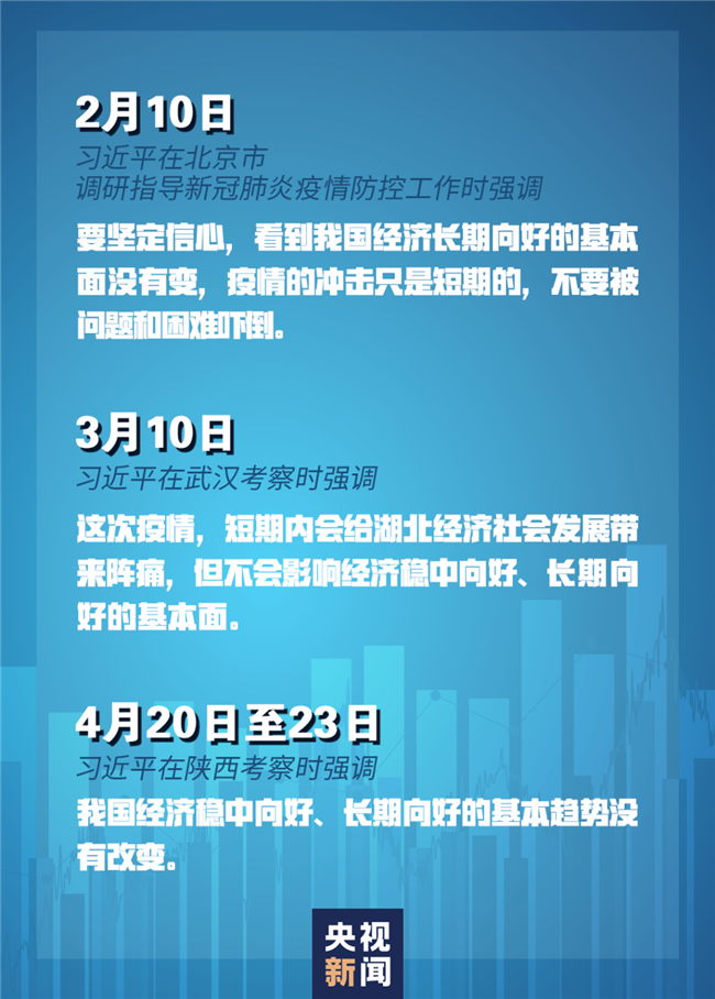 習(xí)近平經(jīng)濟發(fā)展新常態(tài)重大論斷，引領(lǐng)中國經(jīng)濟行穩(wěn)致遠