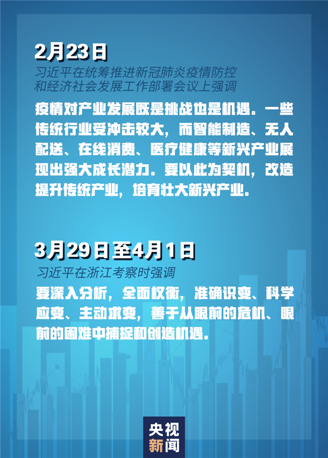 習(xí)近平經(jīng)濟發(fā)展新常態(tài)重大論斷，引領(lǐng)中國經(jīng)濟行穩(wěn)致遠