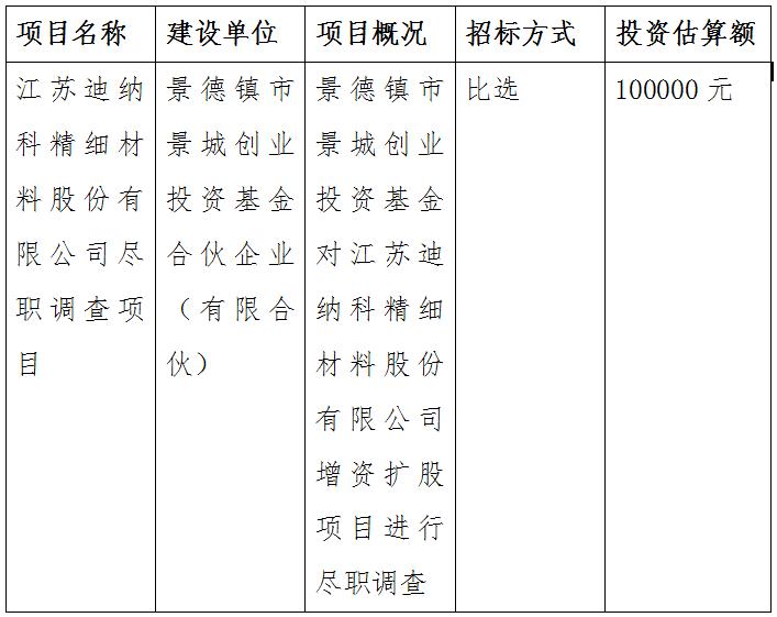 江蘇迪納科精細(xì)材料股份有限公司盡職調(diào)查項(xiàng)目招標(biāo)公告