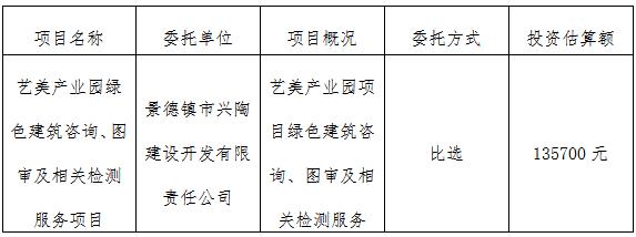 藝美產業(yè)園綠色建筑咨詢、圖審及相關檢測服務項目計劃公告
