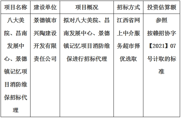 八大美院、昌南發(fā)展中心、景德鎮(zhèn)記憶項目消防維保招標代理計劃公告