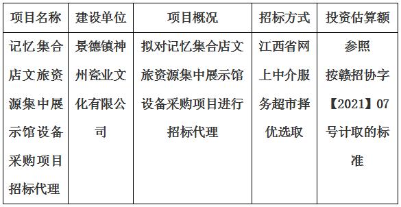 記憶集合店文旅資源集中展示館設(shè)備采購項目招標(biāo)代理計劃公告