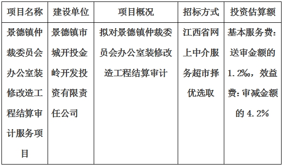 景德鎮(zhèn)仲裁委員會辦公室裝修改造工程結(jié)算審計(jì)服務(wù)項(xiàng)目計(jì)劃公告