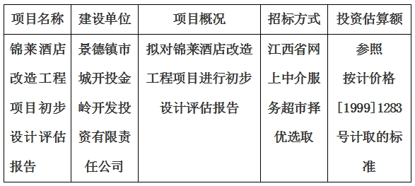 錦萊酒店改造工程項(xiàng)目初步設(shè)計(jì)評估報(bào)告計(jì)劃公告