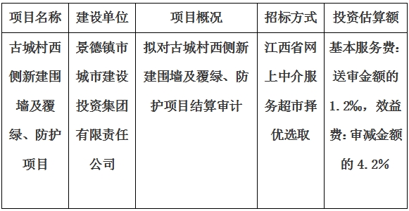 古城村西側(cè)新建圍墻及覆綠、防護(hù)項(xiàng)目結(jié)算審計(jì)服務(wù)項(xiàng)目計(jì)劃公告