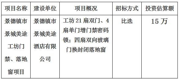 景德鎮(zhèn)市景城美途酒店工坊門禁、落地窗項目計劃公告