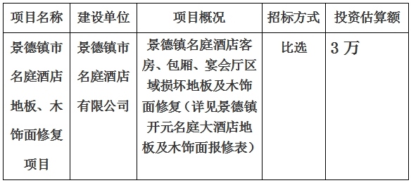 景德鎮(zhèn)市名庭酒店地板、木飾面修復(fù)項(xiàng)目計(jì)劃公告