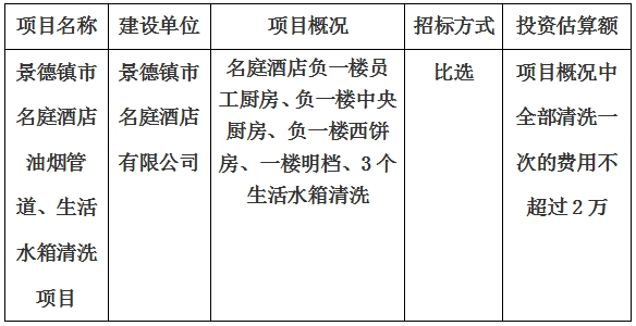景德鎮(zhèn)市名庭酒店油煙管道、生活水箱清洗項目計劃公告