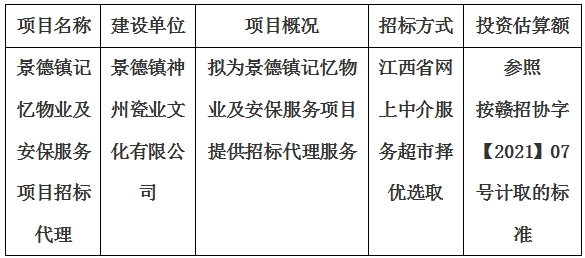 景德鎮(zhèn)記憶物業(yè)及安保服務(wù)項目招標代理計劃公告