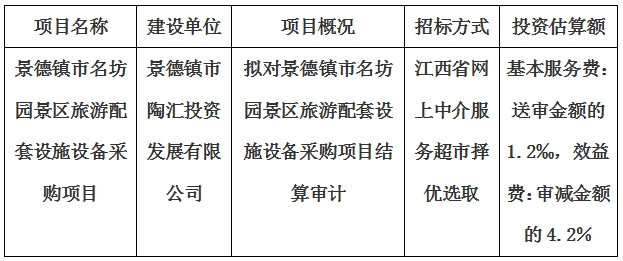 景德鎮(zhèn)市名坊園景區(qū)旅游配套設施設備采購項目結(jié)算審計服務項目計劃公告