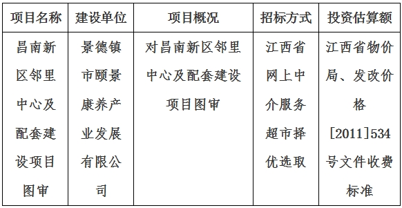 昌南新區(qū)鄰里中心及配套建設(shè)項目圖審計劃公告