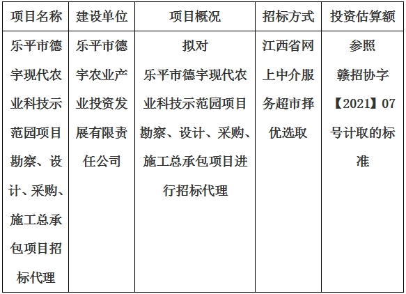 樂平市德宇現(xiàn)代農(nóng)業(yè)科技示范園項目勘察、設(shè)計、采購、施工總承包項目招標(biāo)代理計劃公告