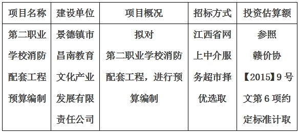 第二職業(yè)學校消防配套工程預算編制計劃公告