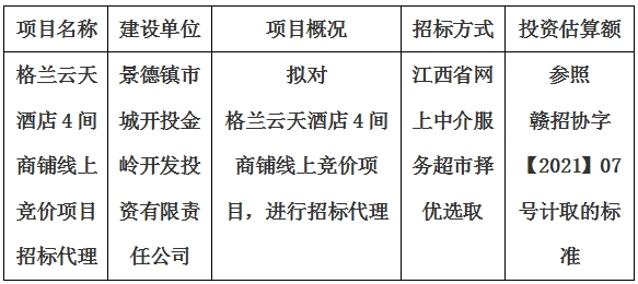 格蘭云天酒店4間商鋪線上競價項目招標(biāo)代理計劃公告
