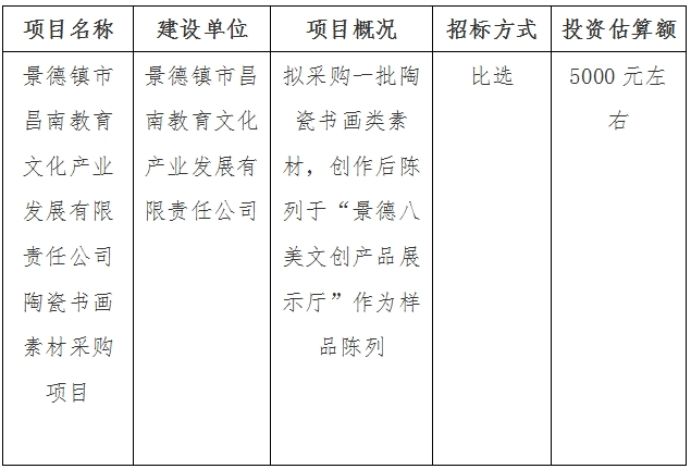 景德鎮(zhèn)市昌南教育文化產業(yè)發(fā)展有限責任公司陶瓷書畫素材采購項目計劃公告