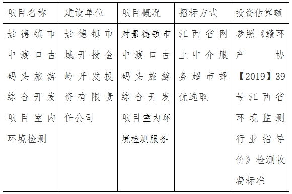 景德鎮(zhèn)市中渡口古碼頭旅游綜合開發(fā)項(xiàng)目室內(nèi)環(huán)境檢測計(jì)劃公告