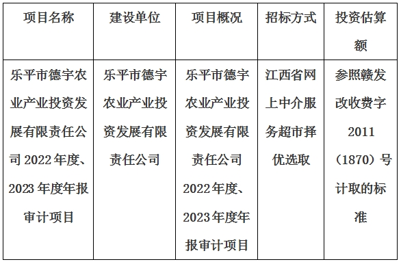 樂平市德宇農(nóng)業(yè)產(chǎn)業(yè)投資發(fā)展有限責(zé)任公司2022年度、2023年度年報(bào)審計(jì)項(xiàng)目計(jì)劃公告