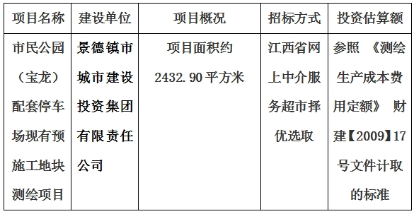 市民公園（寶龍）配套停車場現(xiàn)有預施工地塊測繪項目計劃公告