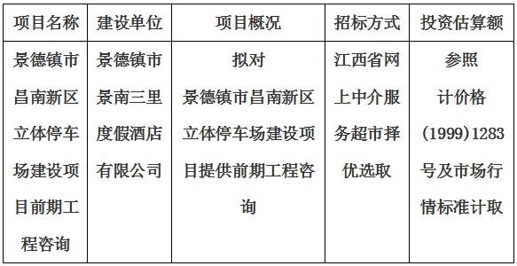 景德鎮(zhèn)市昌南新區(qū)立體停車場(chǎng)建設(shè)項(xiàng)目前期工程咨詢計(jì)劃公告