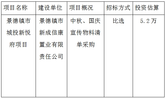 城投新悅府中秋、國慶物料招投標(biāo)