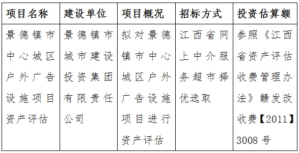 景德鎮(zhèn)市中心城區(qū)戶外廣告設施項目資產評估計劃公告