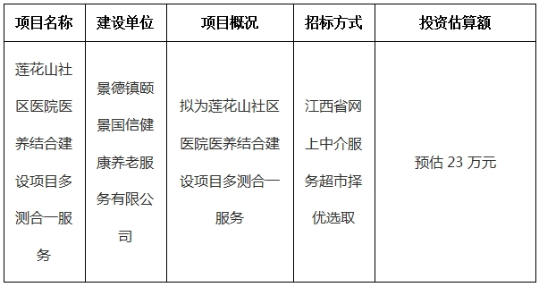 蓮花山社區(qū)醫(yī)院醫(yī)養(yǎng)結(jié)合建設(shè)項(xiàng)目多測合一項(xiàng)目計(jì)劃公告