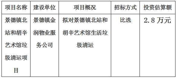 景德鎮(zhèn)北站和胡辛藝術館垃圾清運項目計劃公告