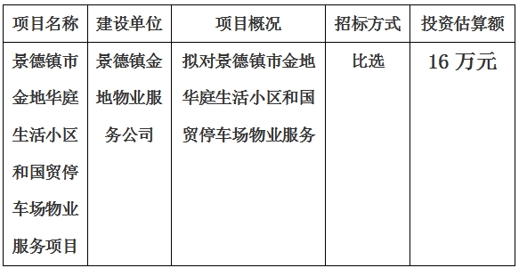 景德鎮(zhèn)市金地華庭生活小區(qū)和國貿(mào)停車場物業(yè)服務項目計劃公告　