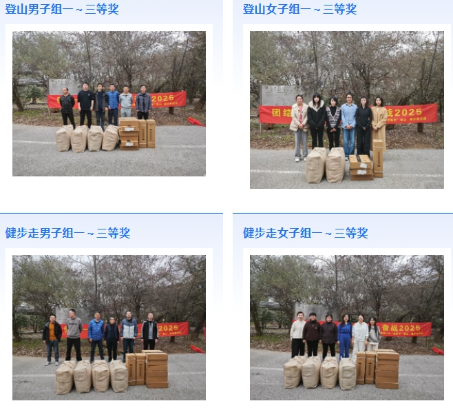 市城投集團開展“團結一心 拼搏進取 奮戰(zhàn)2025”迎新年登山、健步走活動