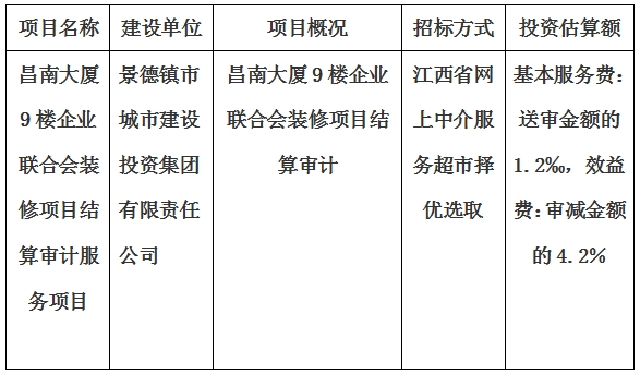 昌南大廈9樓企業(yè)聯(lián)合會裝修項(xiàng)目結(jié)算審計服務(wù)項(xiàng)目計劃公告