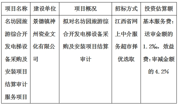 名坊園旅游綜合開發(fā)電梯設(shè)備采購及安裝項(xiàng)目結(jié)算審計服務(wù)項(xiàng)目計劃公告
