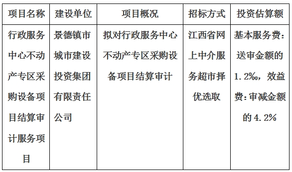 行政服務(wù)中心不動產(chǎn)專區(qū)采購設(shè)備項目結(jié)算審計服務(wù)項目計劃公告