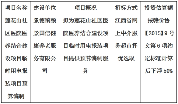 蓮花山社區(qū)醫(yī)院醫(yī)養(yǎng)結(jié)合建設(shè)項目臨時用電報裝項目預算編制計劃公告